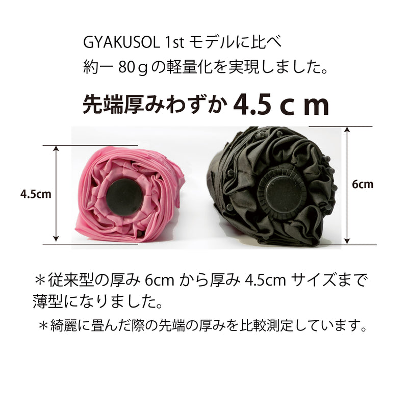 【GYAKUSOL-LIGHT】-BLACK：周りを濡らさない傘最新軽量版
