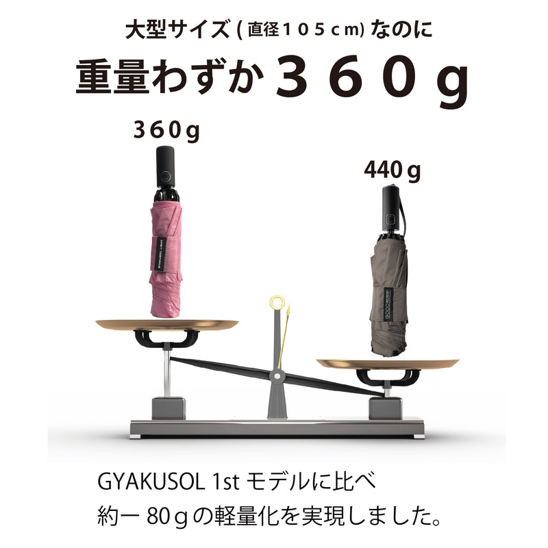【GYAKUSOL-LIGHT】-PINK：周りを濡らさない傘最新軽量版