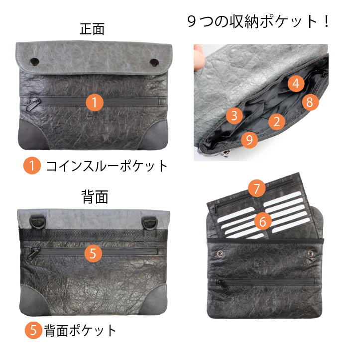 【魔法のカバン !】もうレジ前で困らない！自動仕分け機能付き「大人のサコッシュ」