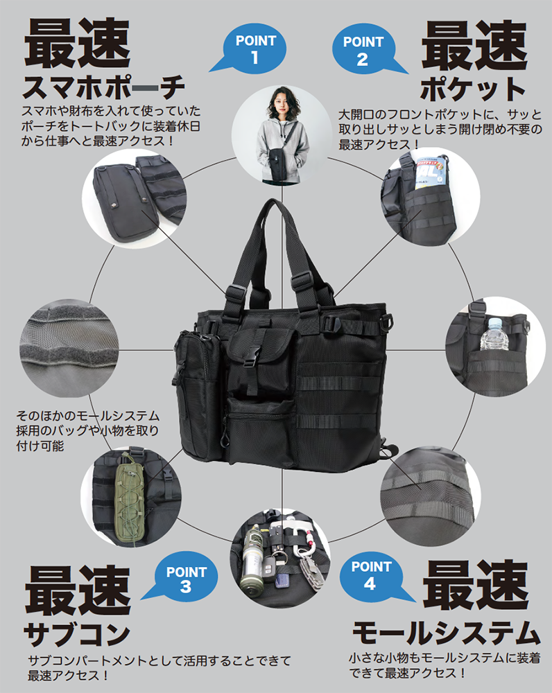 これはビジネスバッグ革命！遊びでも使える嬉しい機能満載のインテグレートバック２！