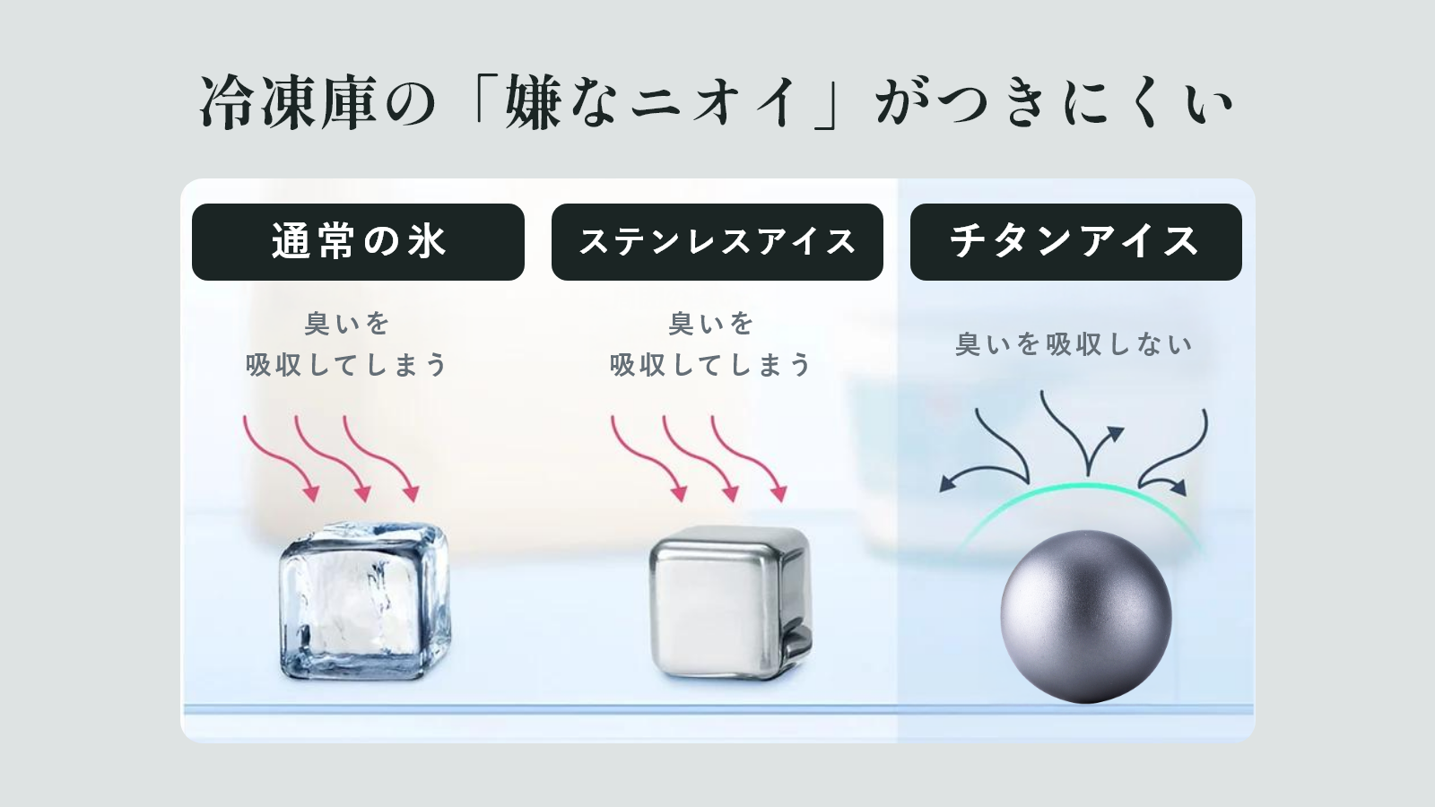 【第2弾】飲み物を薄めずに冷やせるチタンアイスボール「フロストチタンコアボール」