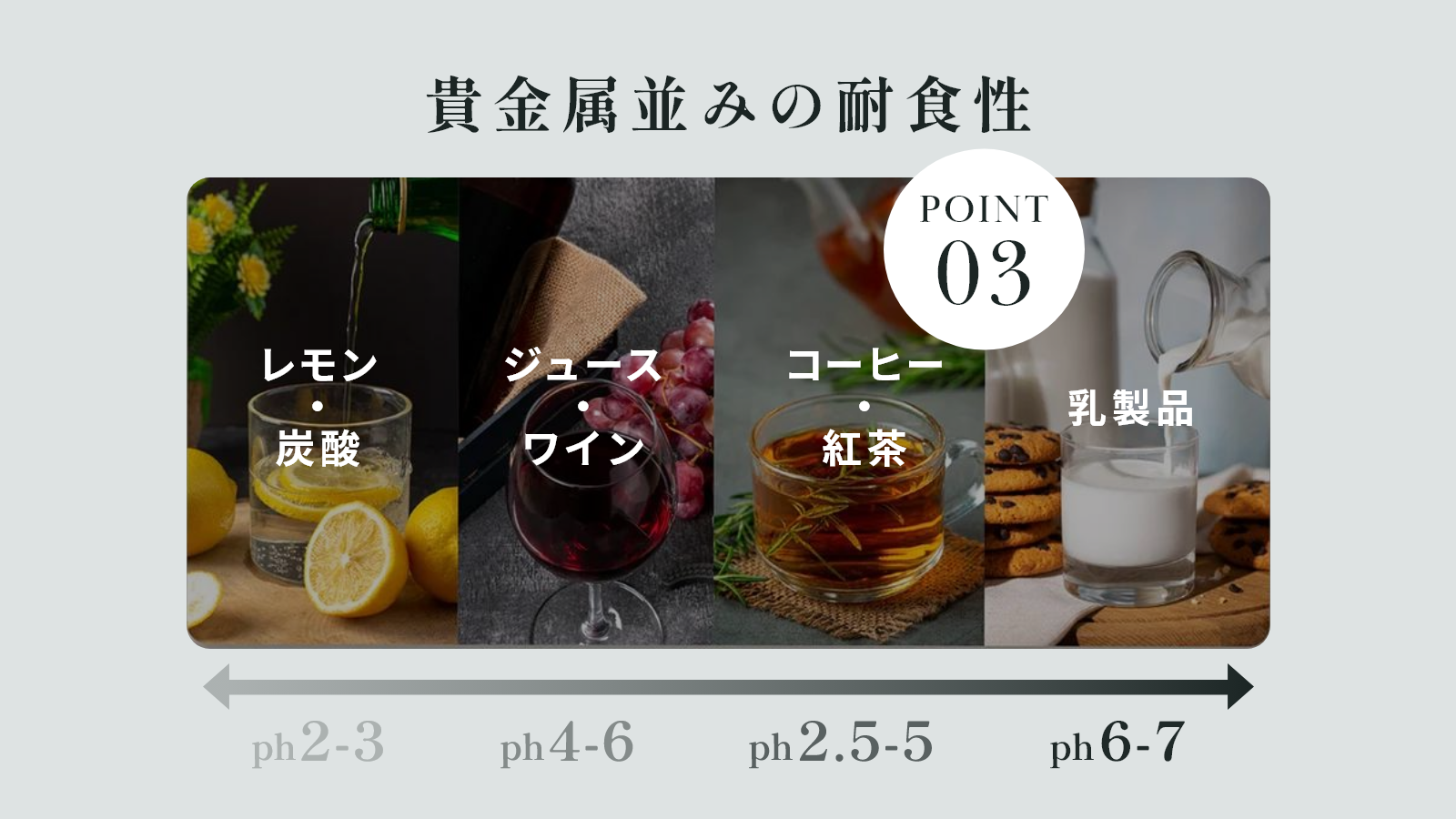 【第2弾】飲み物を薄めずに冷やせるチタンアイスボール「フロストチタンコアボール」