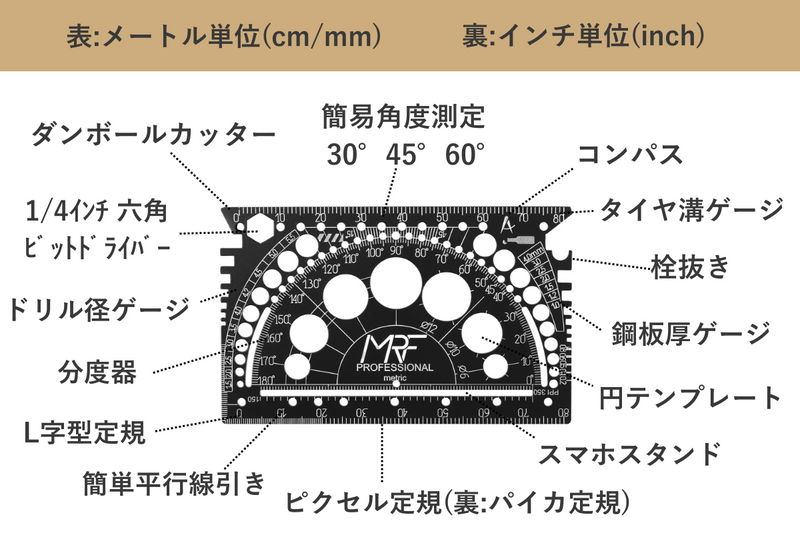 【１枚で解決】毎日持ち歩きたくなる　23in1ポケットツール　計測・描画＋工具