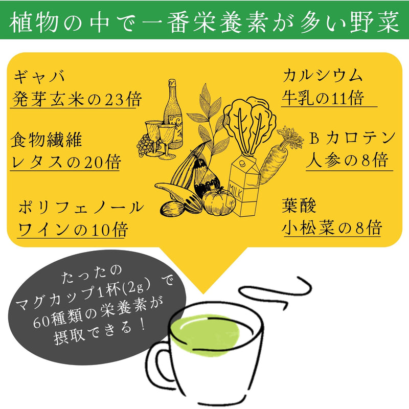 【お試し】有機JAS認証UTUKUSI®モリンガスティックパウダー1g×6本