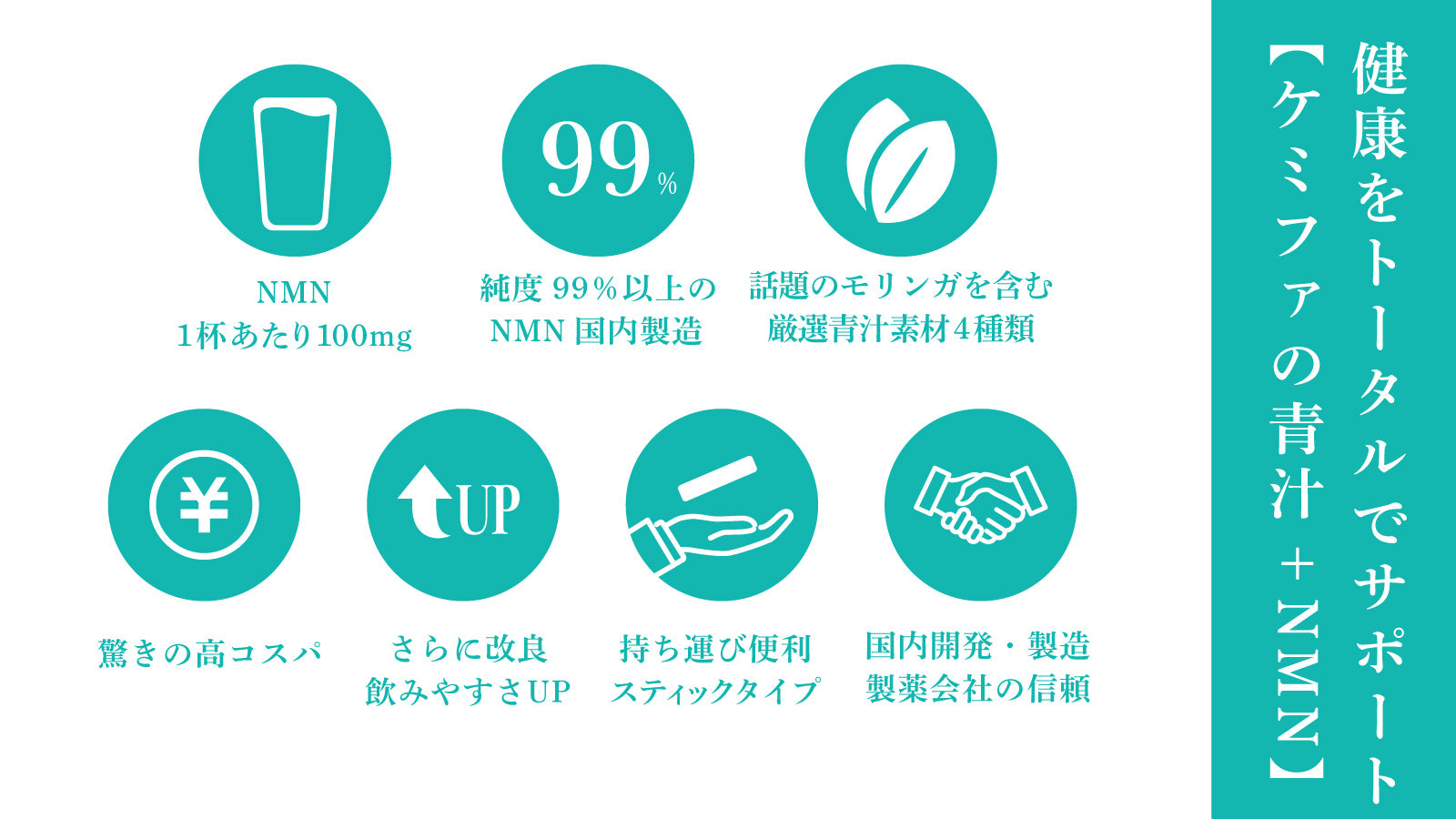 ケミファの青汁＋NMN　２箱セット　（通常価格から20％OFF）