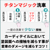 【QPON チタンマジック】原液１本（スプレーボトルなし）