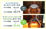 【お得な2枚セット】サウナを楽しむ男の嗜み｜専用形状でデリケートゾーンをガードするサウナタオル