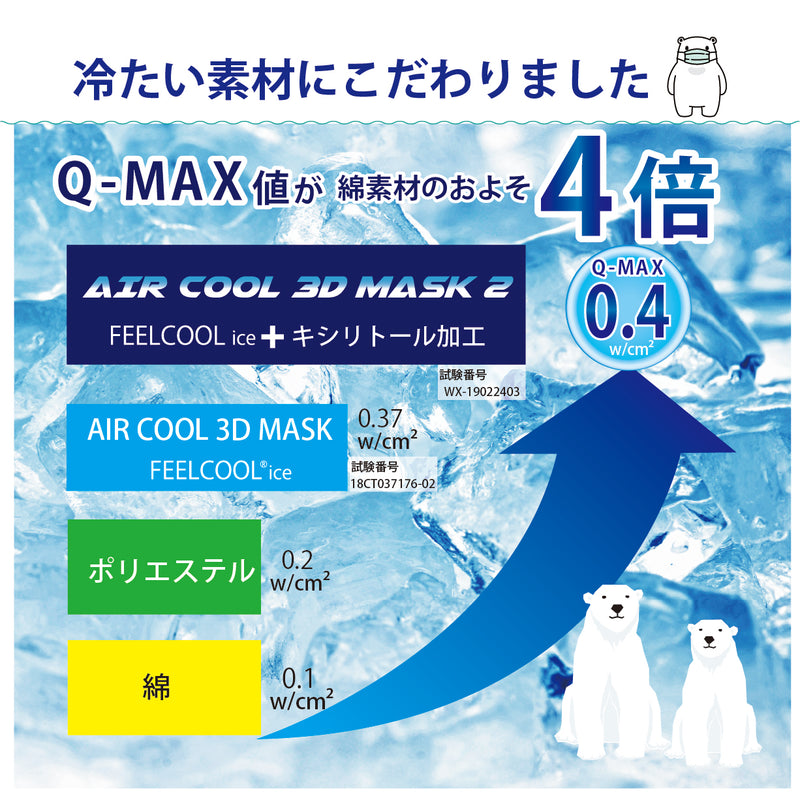 AIRCOOLMASK02　BLACＫ　Ｌsize 1枚
