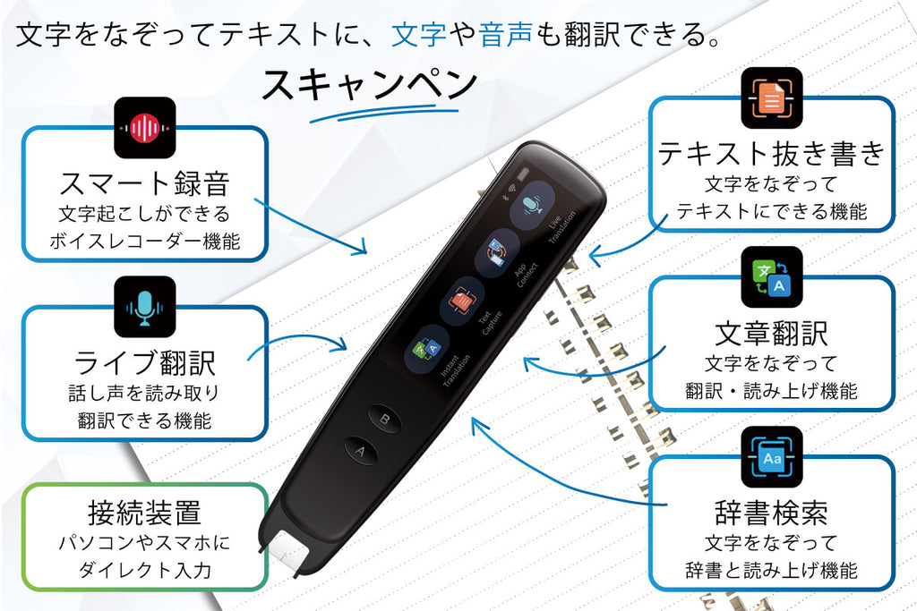 ペンスキャナ 最大193ヵ国語の翻訳に対応 (World Pen Scan X) 楽天市場】【2025年最新】ペン型スキャナー WorldPenScan WiFi