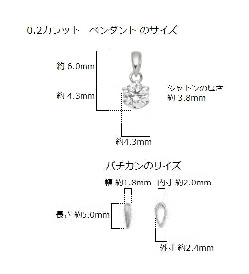 シン・ダイヤモンド　0.2カラット　ソリティアペンダント　プラチナ900