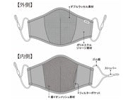 SUHAマスク第５弾　ホワイト１点（Mサイズ）