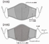 SUHAマスク第４弾　ホワイト１点（Mサイズ）