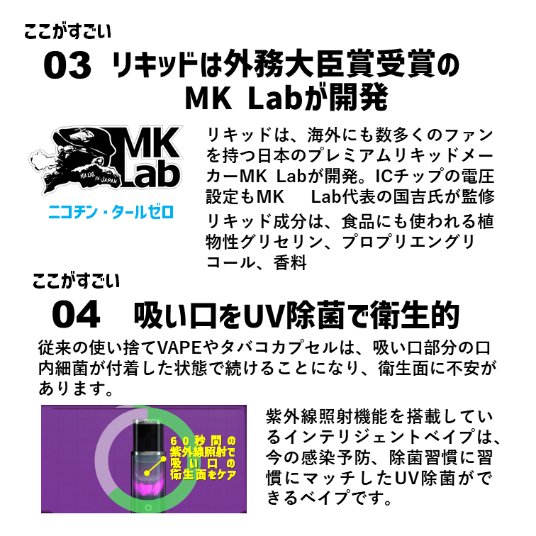 OKKインテリジェントベイプスターターキットALL　『購入へ』👆から詳細確認