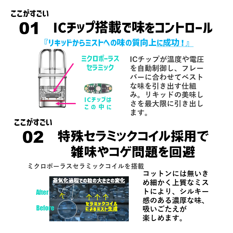 【クリスタルメンソール：1.8ml/1個×２】詳細確認は『購入へ』ボタンを👆