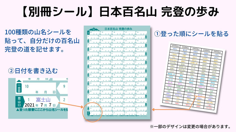 《ハンドメイド特製セット》日本百名山 登山記録証〈表紙2種類〉セット