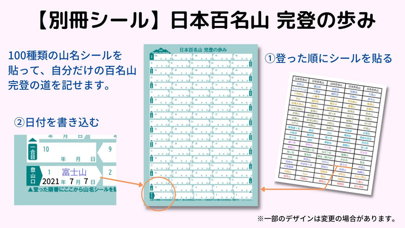 日本百名山 登山記録証〈表紙2種類〉セット