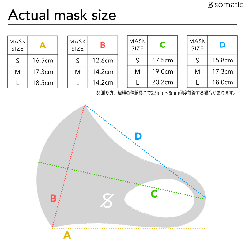 【PINK／Sサイズ】HYBRID FACECOVER MASK