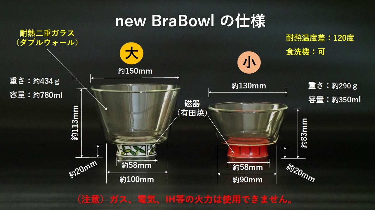 電子レンジ料理ができる、魅せる、耐熱二重ボウル new BraBowl【大】ホログラム