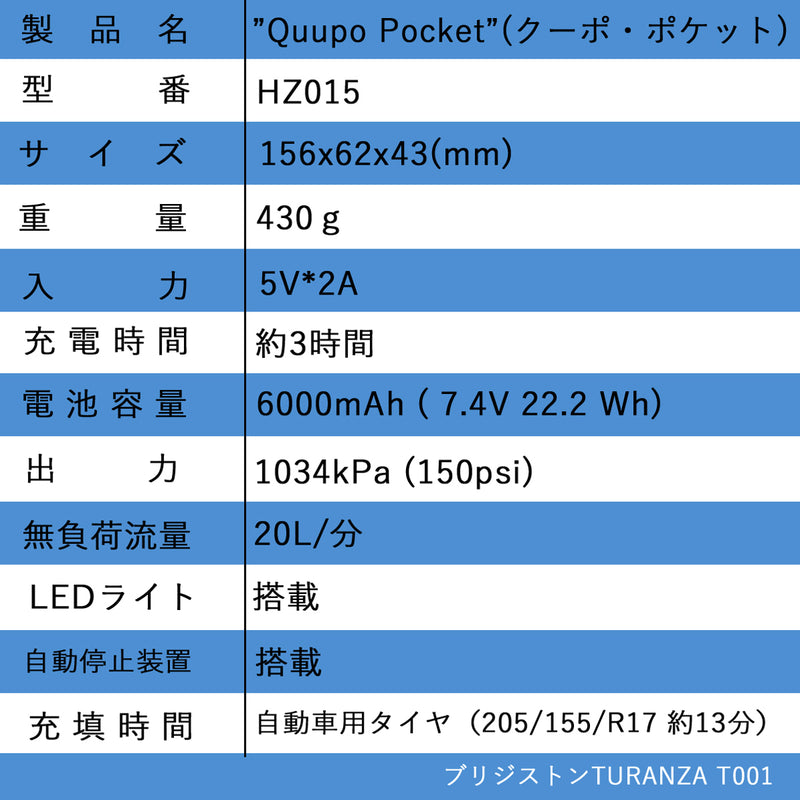 「クーポ・ポケット」 ＝ スマホサイズの電動空気入“Quupo”　がさらに小さくポケットサイズになって再登場