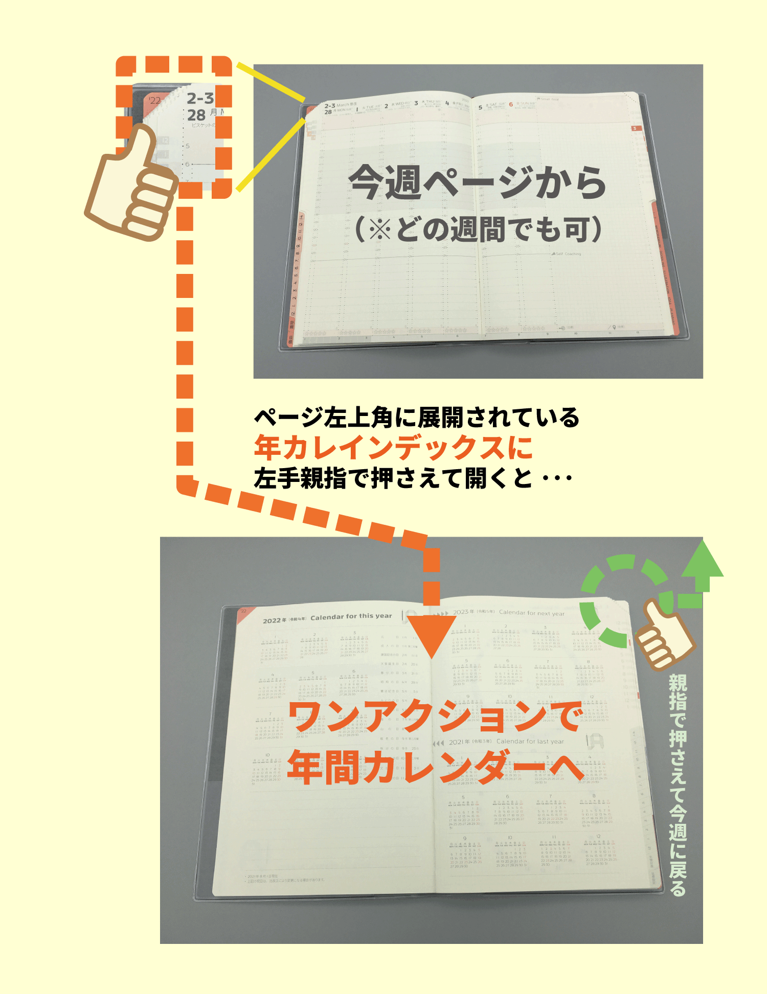 2023年 4月始・ACTIO手帳デジナーレ（７色展開）