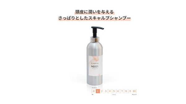 スキャルプトリートメント700g×2 リスティコ 剃り
