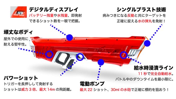【シングル・Red】大人も夢中になれる！最強ハイテク水鉄砲 SpyraTwo
